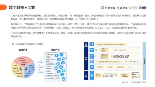 上云用数赋智 中国数字科技服务商图谱报告 2021